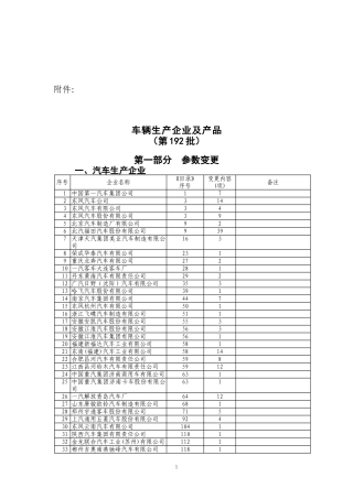 第？部分延期销售产品
