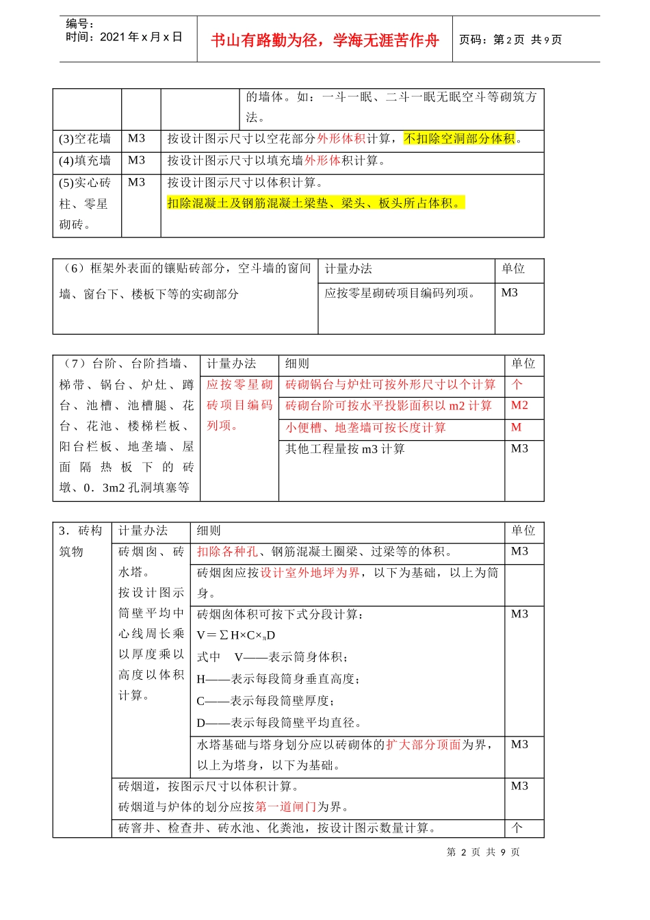 第38讲 第六章：工程计量(四)(XXXX年新版)_第2页