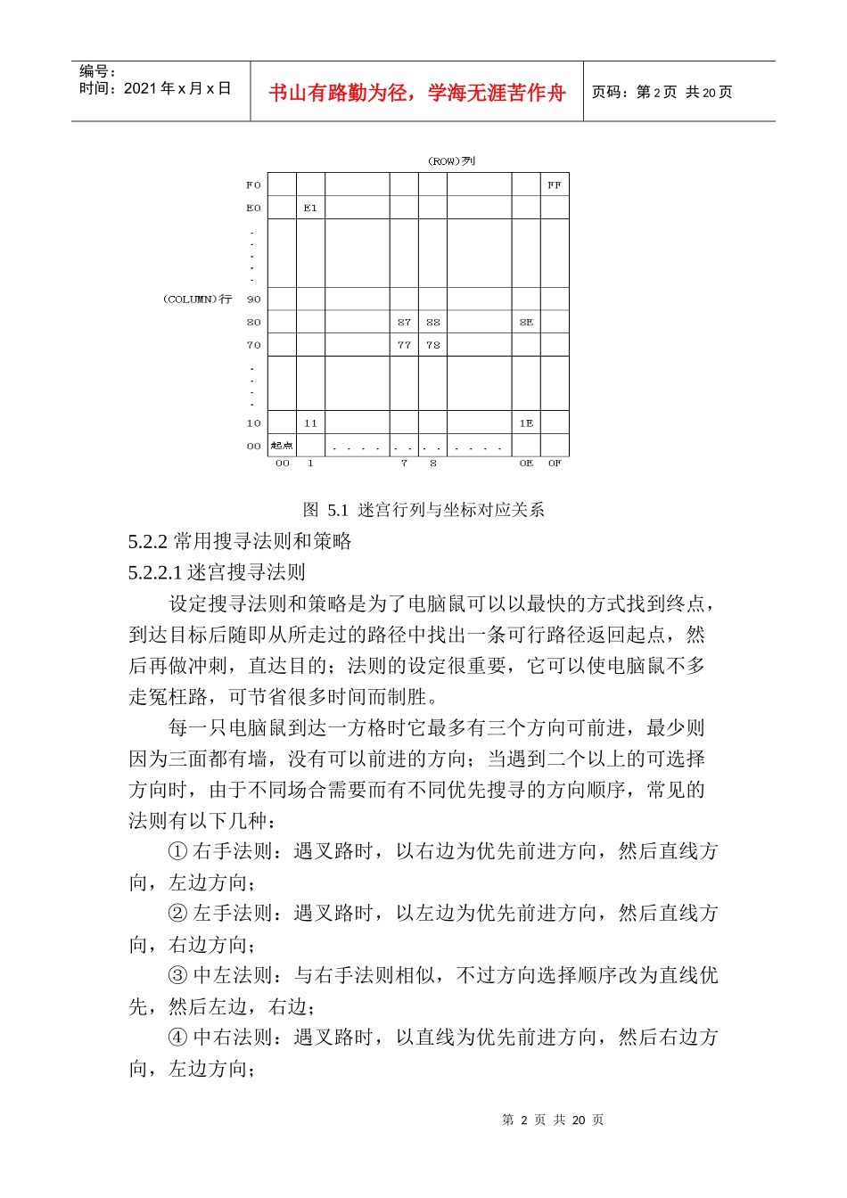 第五章电脑鼠控制策略与算法研究_第2页
