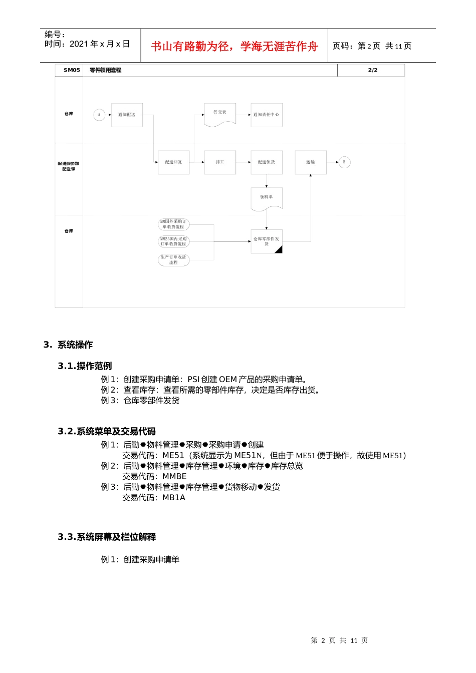 第五章-SM05_零件领用流程_第2页