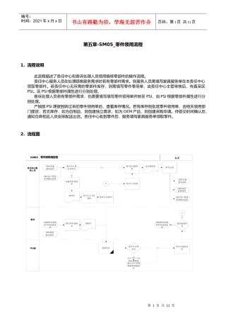 第五章-SM05_零件领用流程