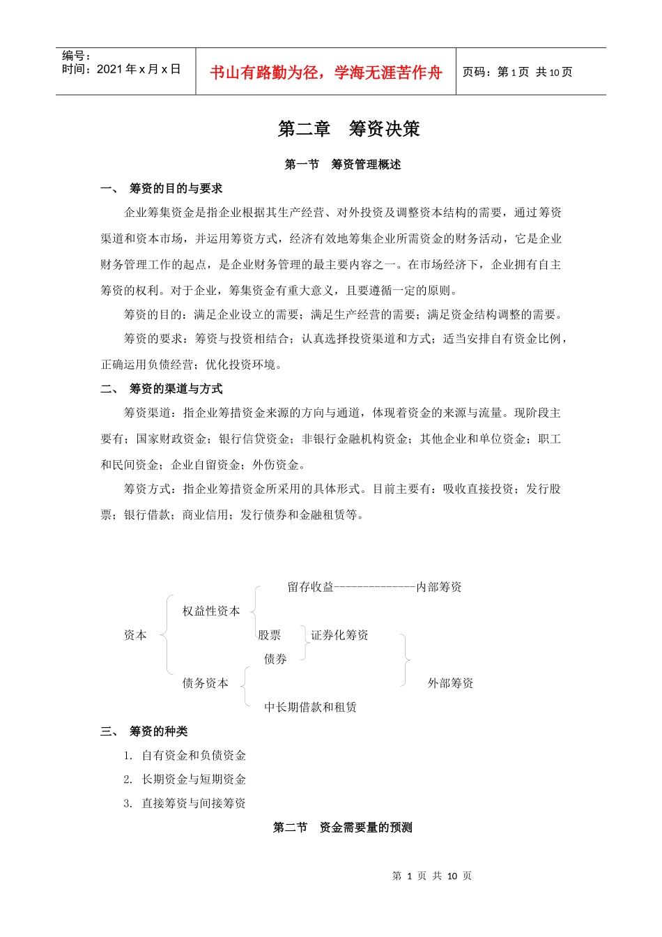 第二章筹资管理-第二章筹资决策_第1页