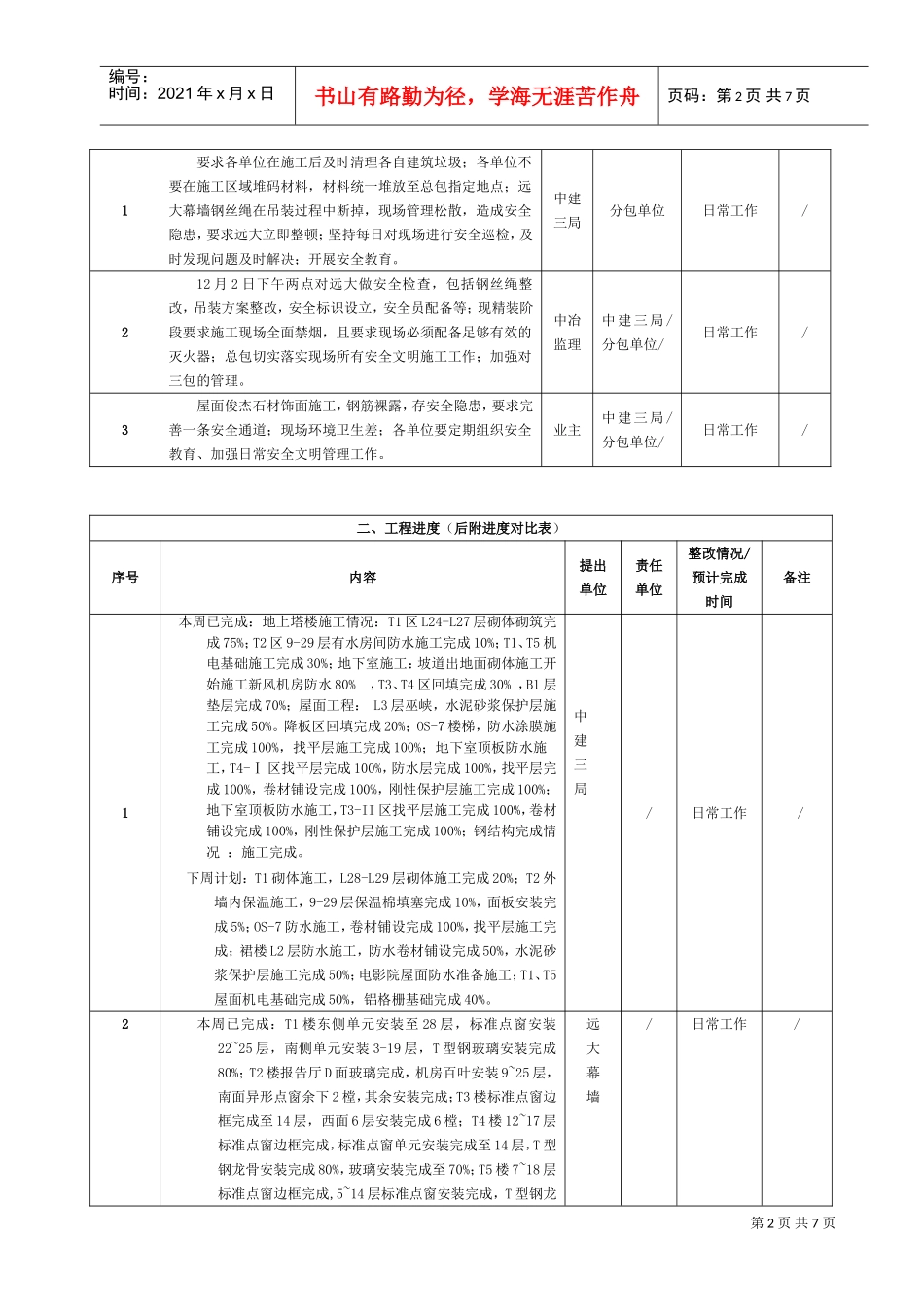 第次工程例会纪要_第2页