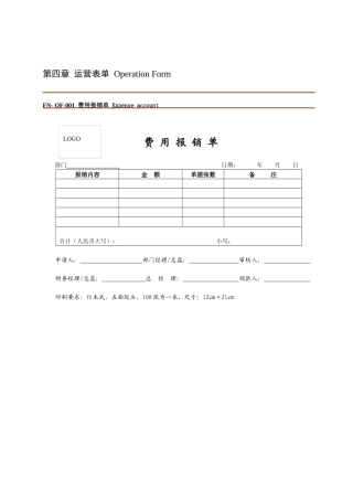 第四章运营表单OperationForm