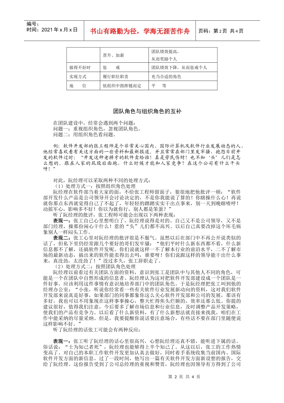 第39讲    组织角色与团队角色_第2页