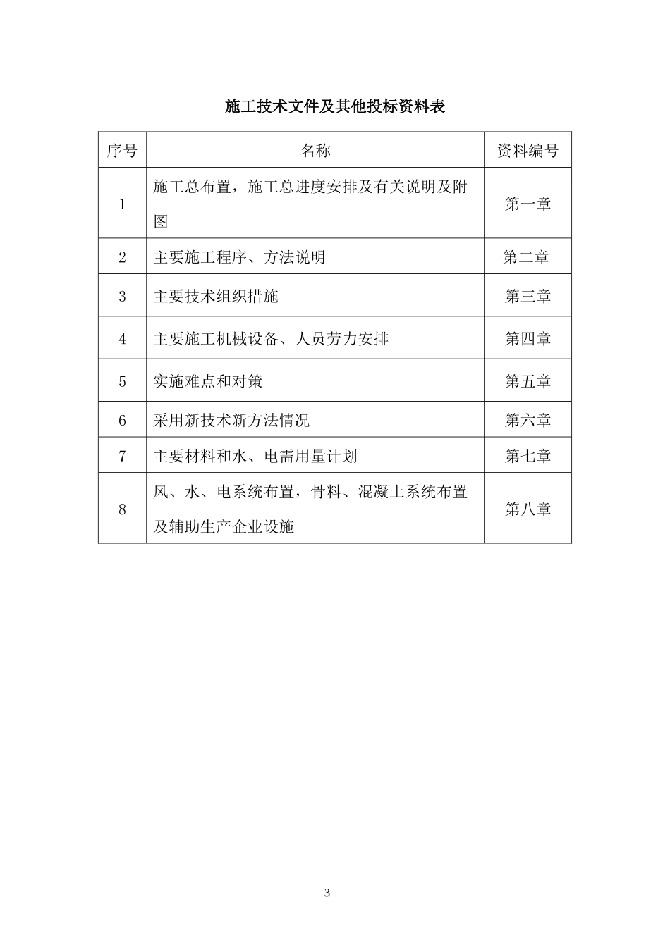 福建高峰水库施工组织设计_第3页