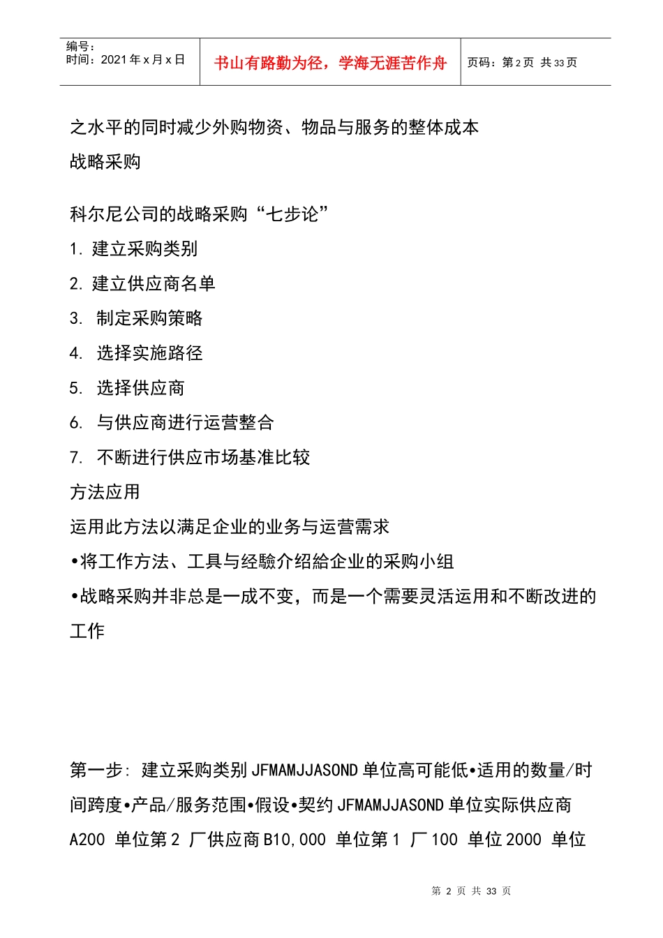 科尔尼德隆战略采购培训Word 文档_第2页