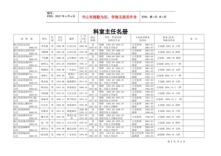 科室主任名册doc-科室领导人员名册