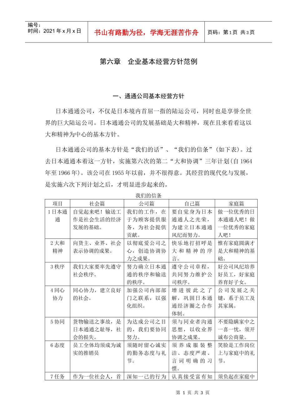 第六章  企业基本经营方针范例_第1页