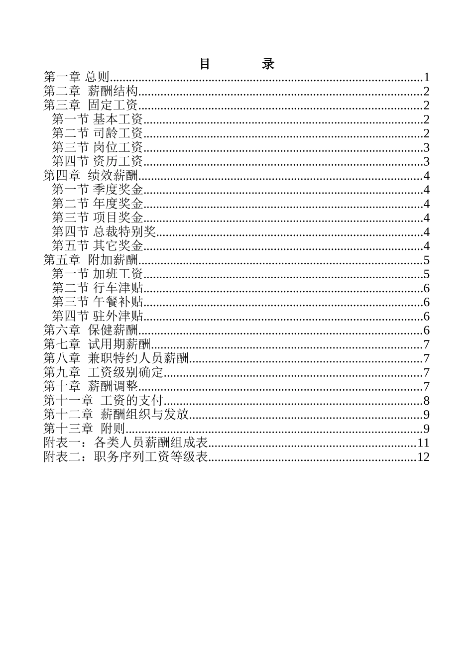 福建某某集团薪酬管理制度_第2页