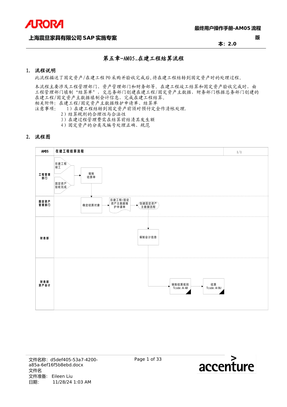 第五章-AM05_在建工程结算流程_第1页