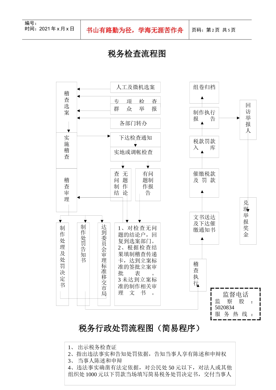 税收强制执行措施流程1_第2页