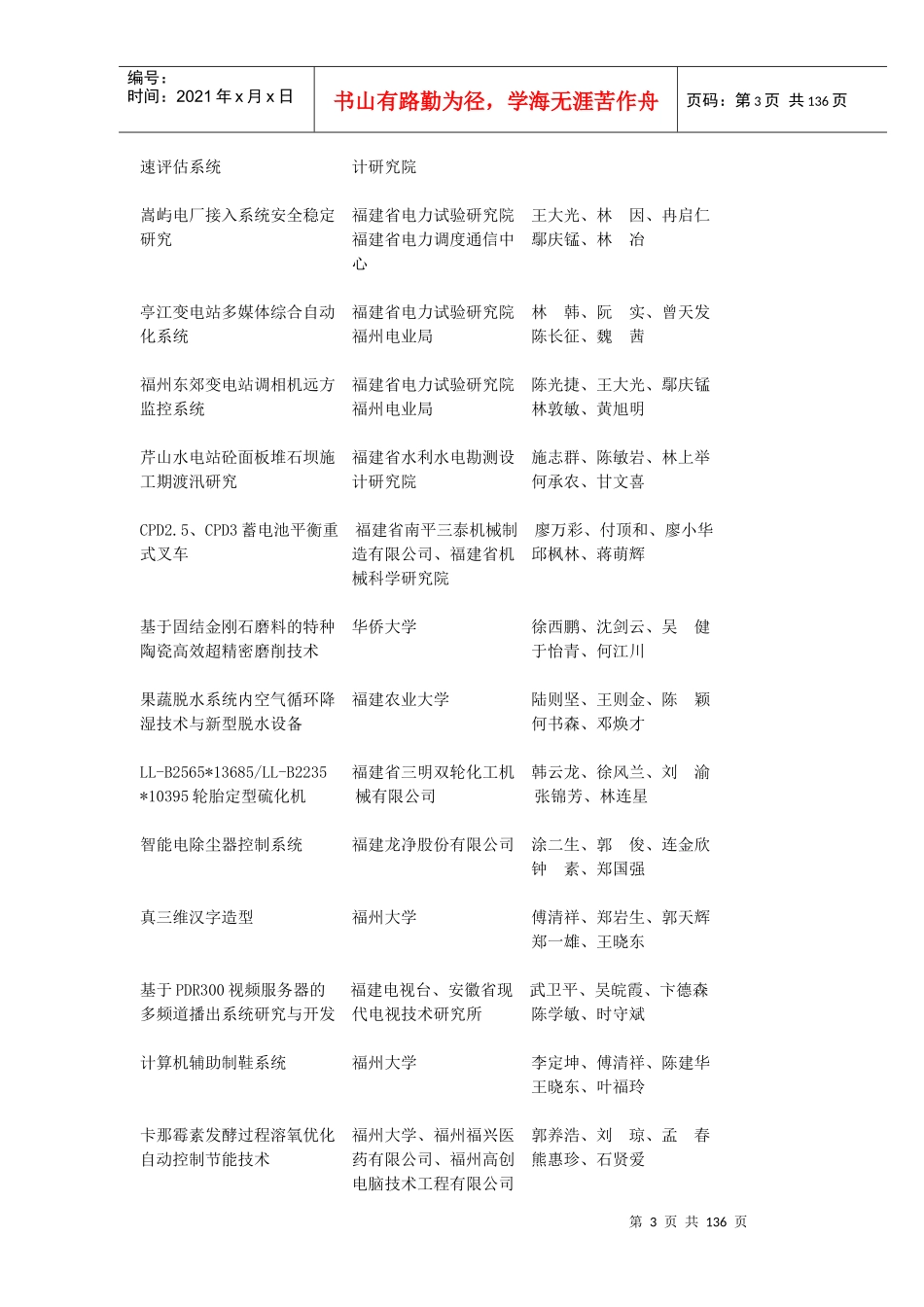 科技进步奖获奖项目_第3页
