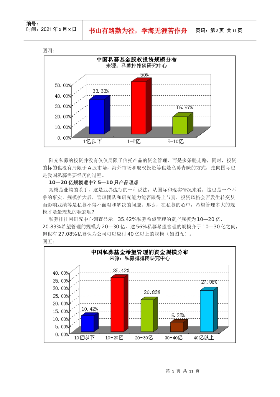 私募基金公司年度调查_第3页