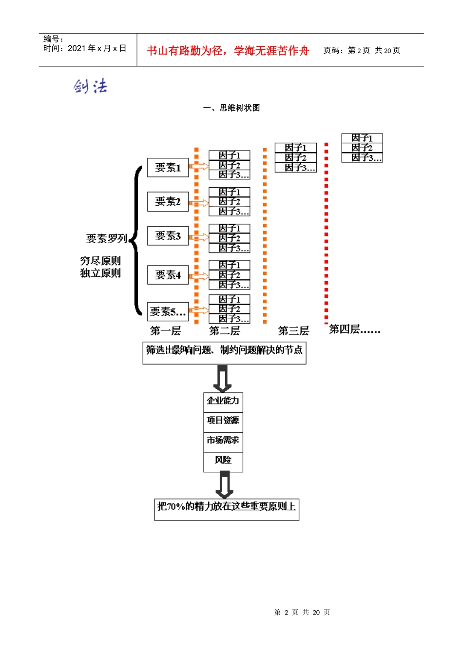 策划案理论推索_第2页