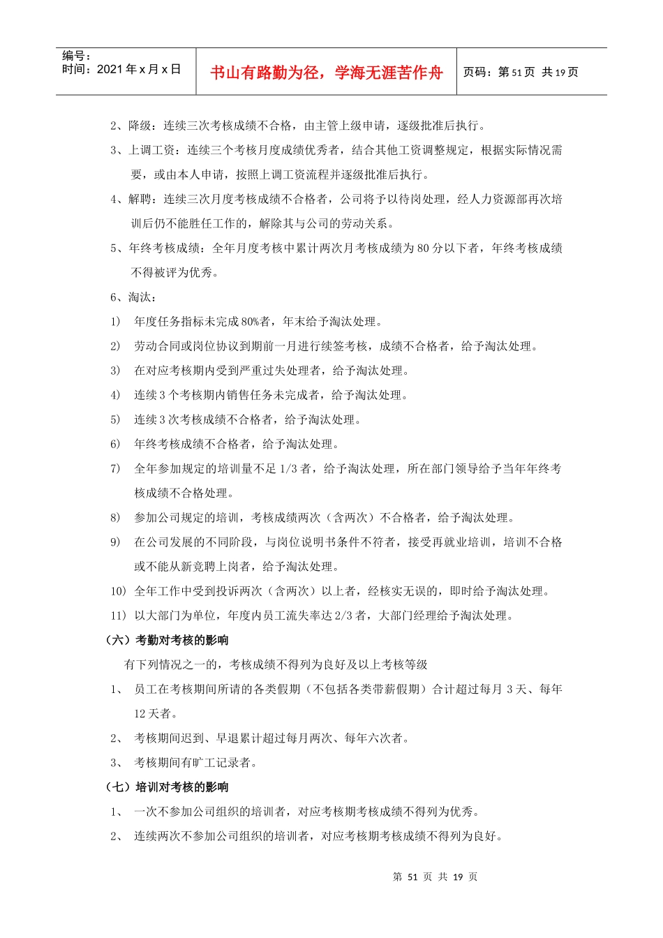 第05章 集团规章制度.5.员工考核制度_第3页