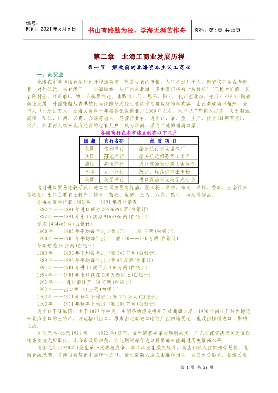第二章北海工商业发展历程_第1页