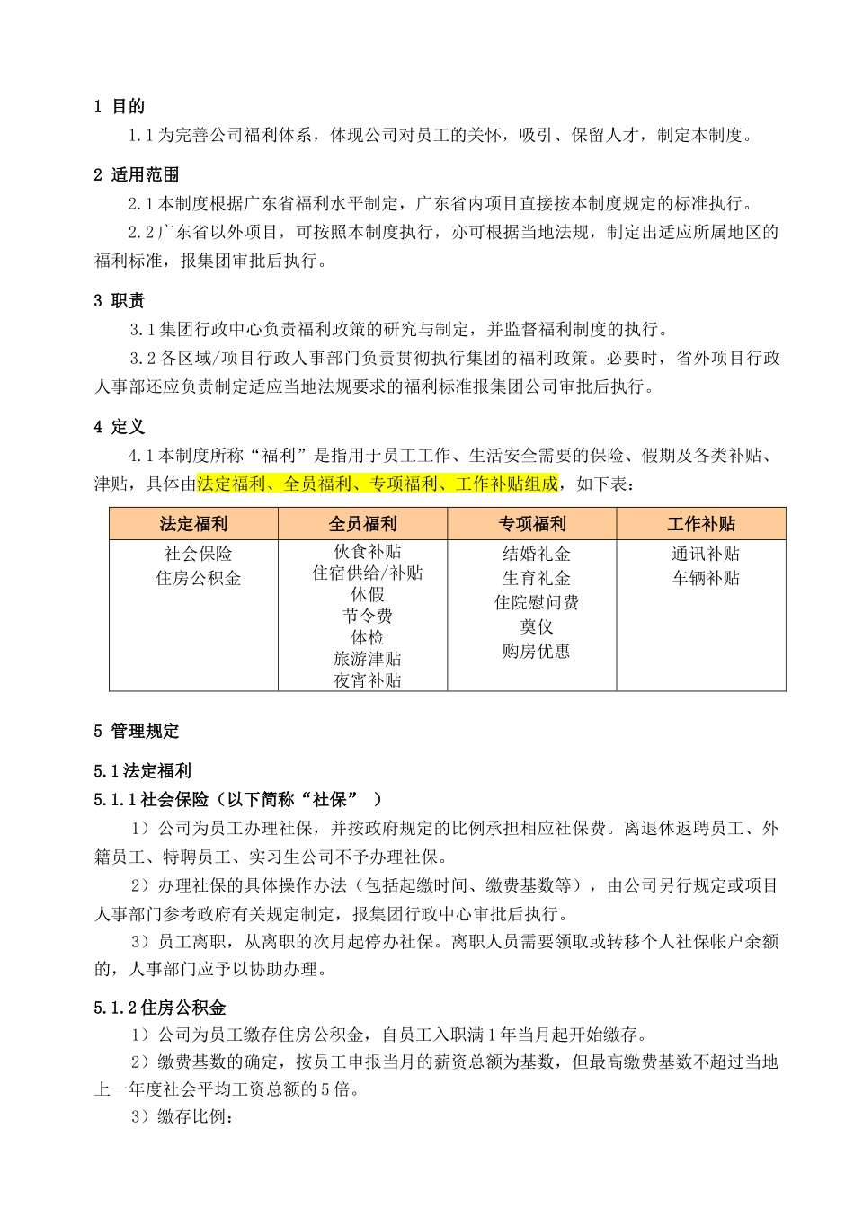 福利管理制度(0903B0版)_第1页