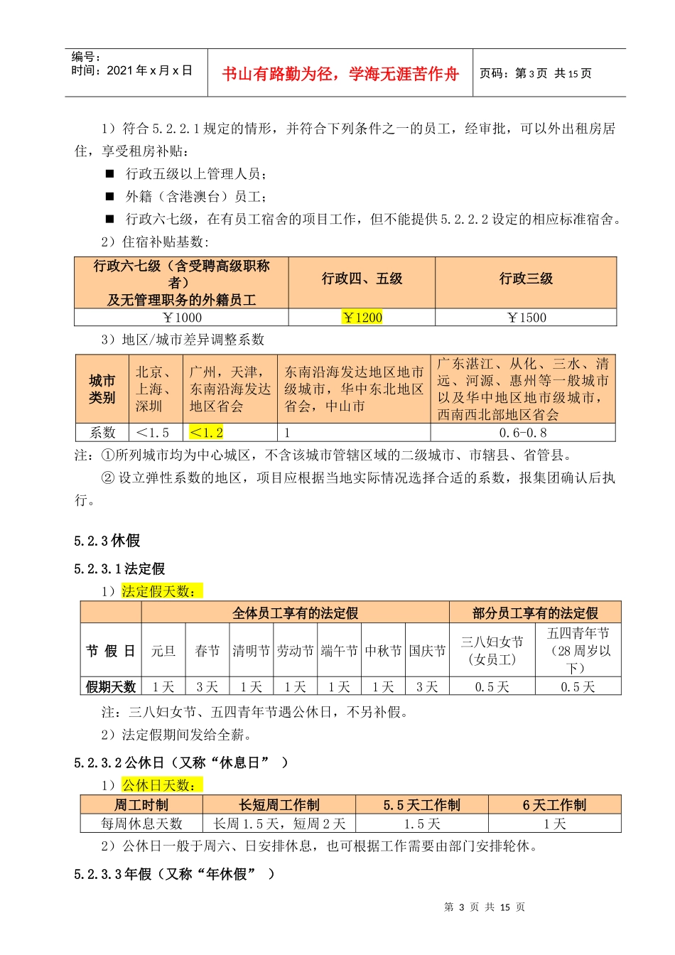 福利管理制度(0903B0版)_第3页