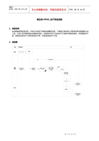 第五章-PP05_生产异动流程