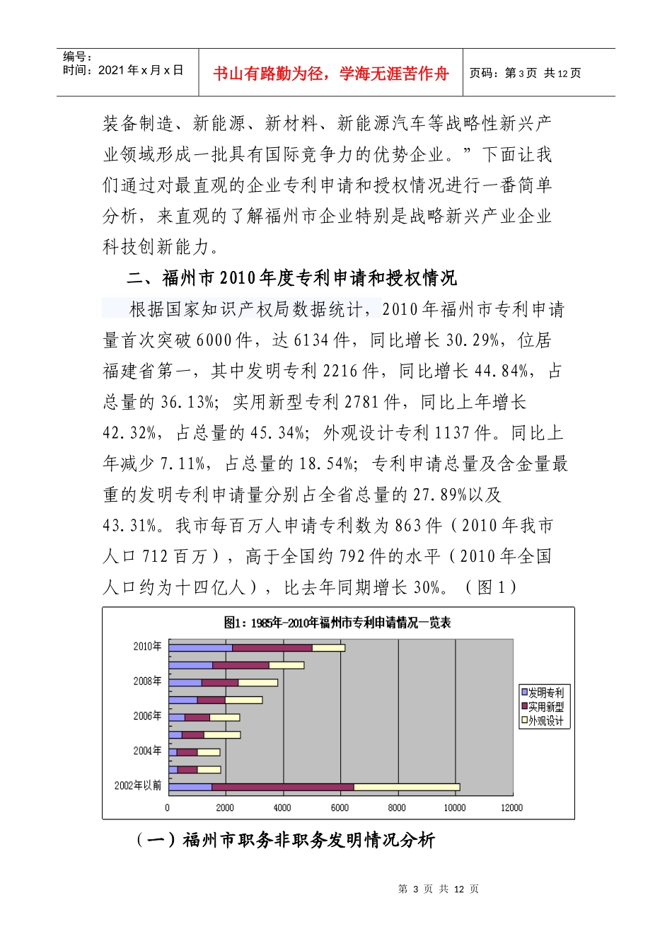 福州市知识产权与战略新兴产业发展_第3页