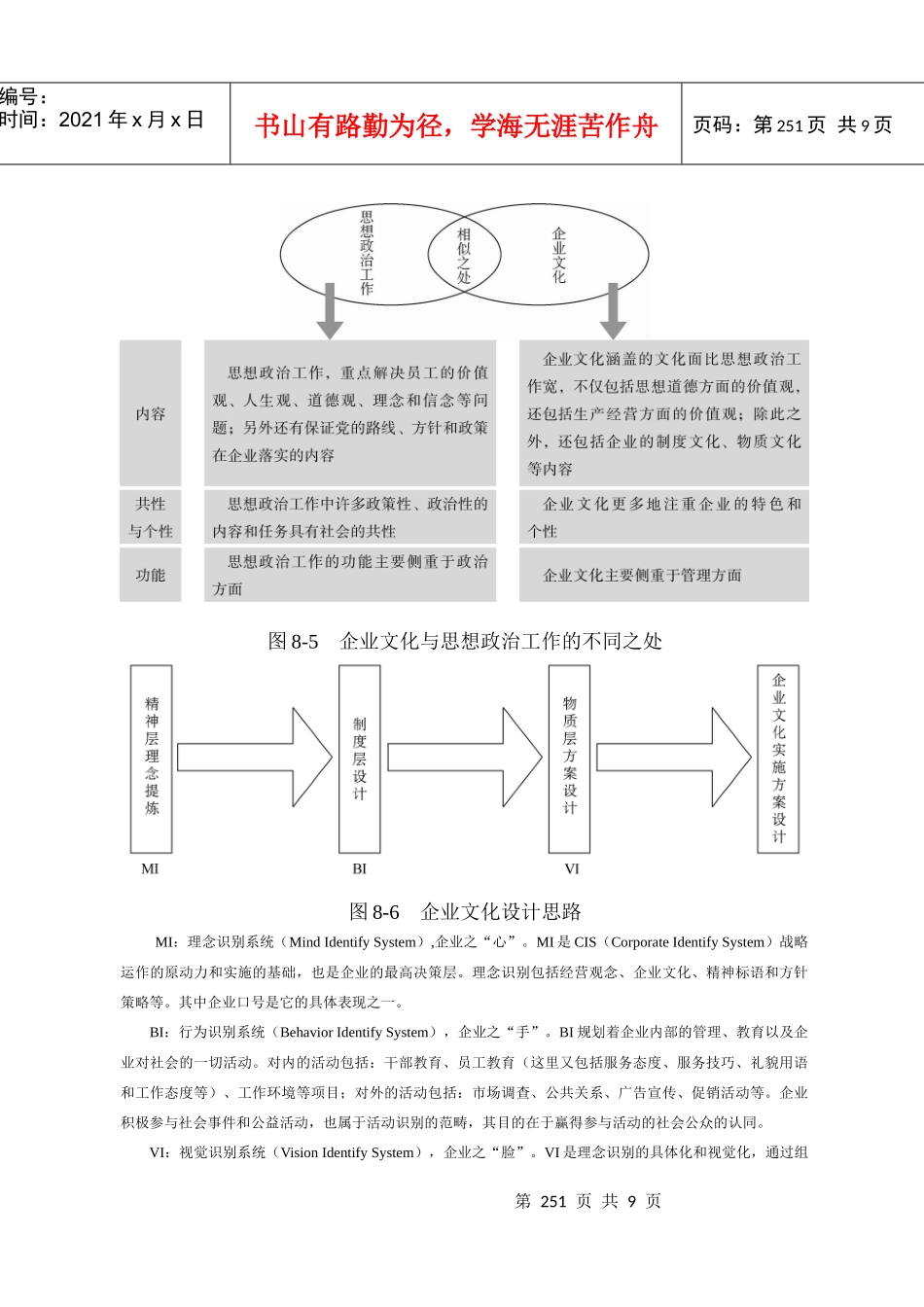 第八章企业文化咨询工具（DOC8页）_第3页