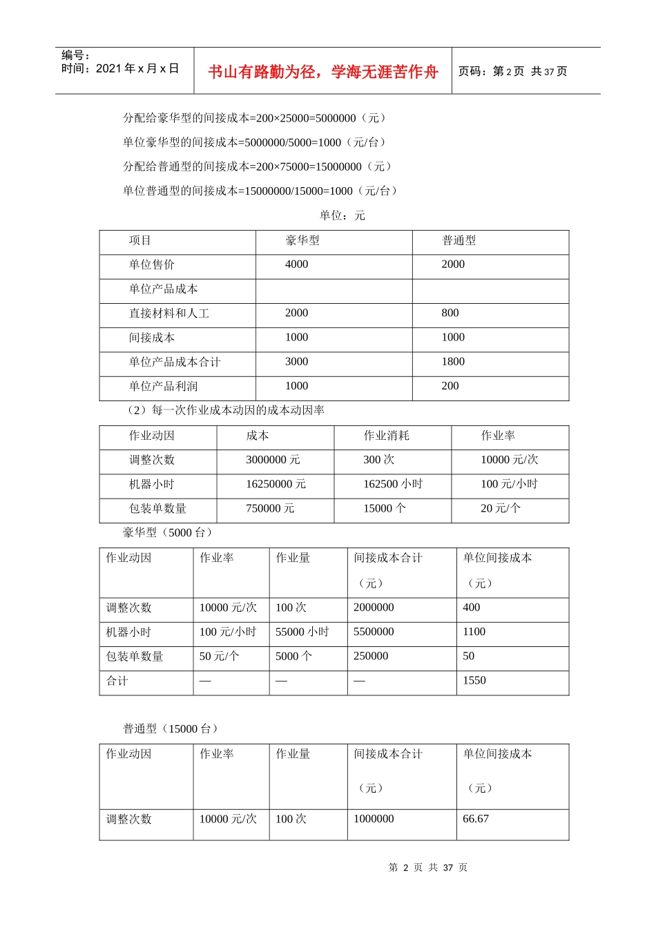 第五章成本管理_第2页