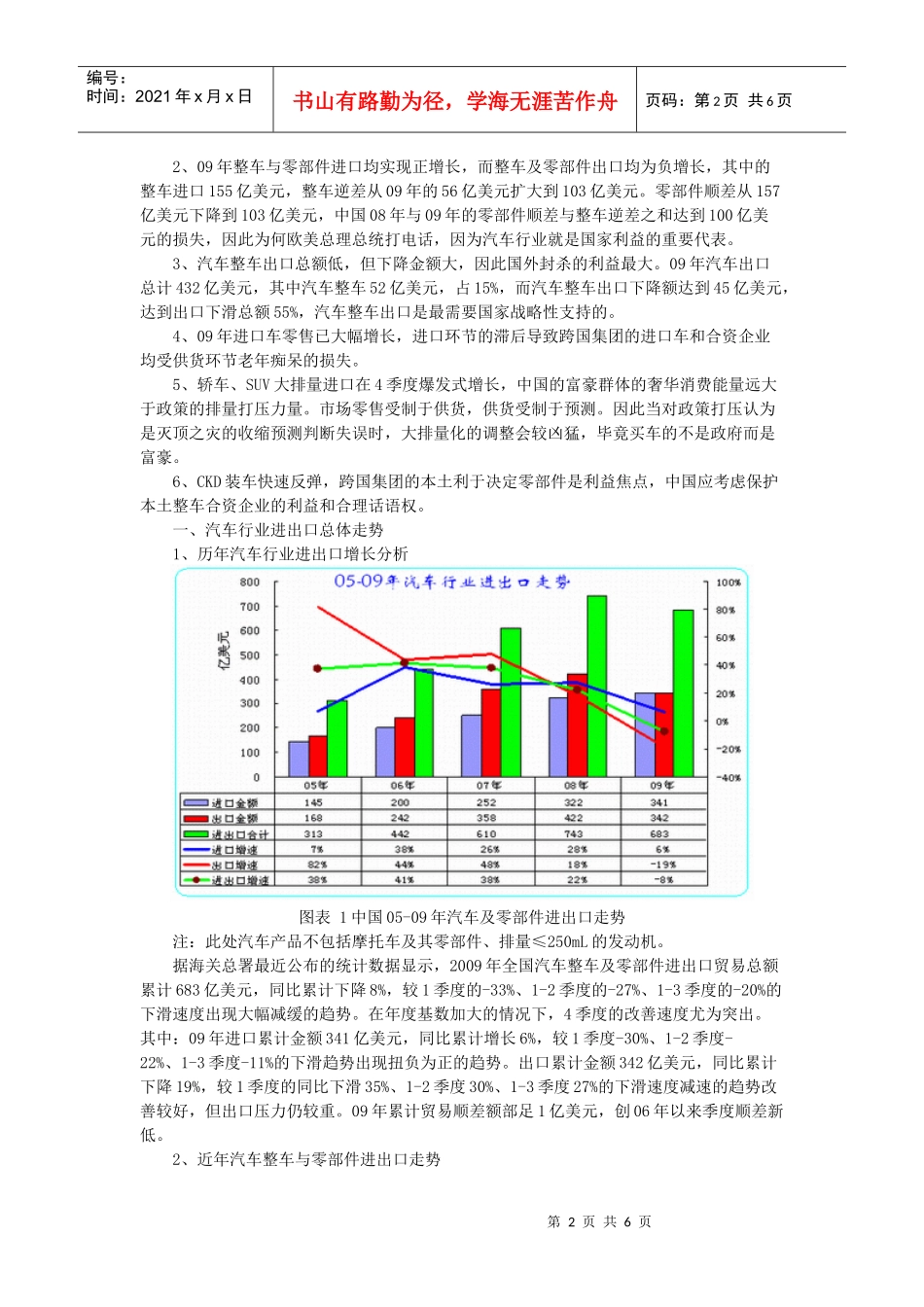 福田汽车简介_第2页