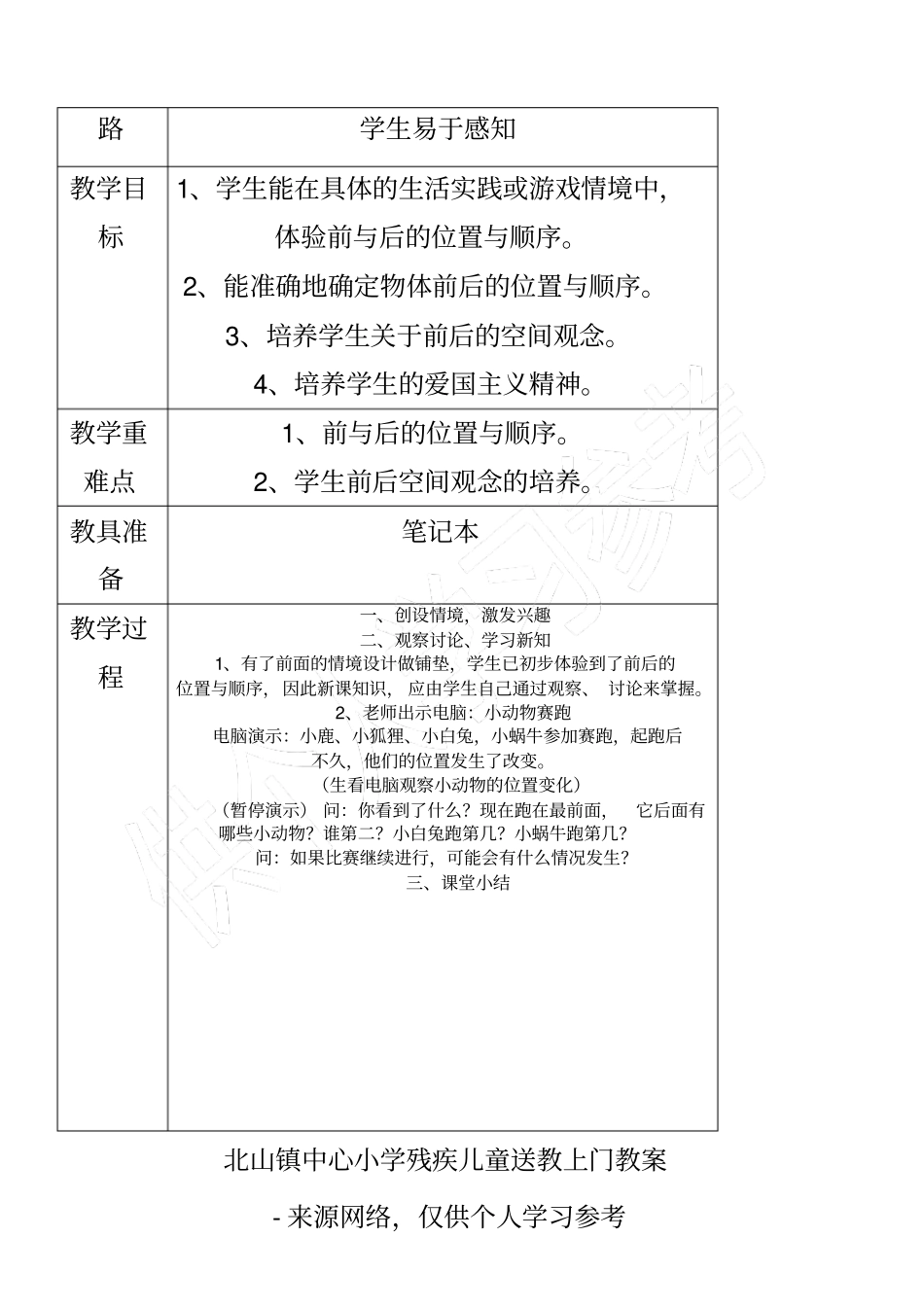 小学残疾儿童送教上门教案_第3页