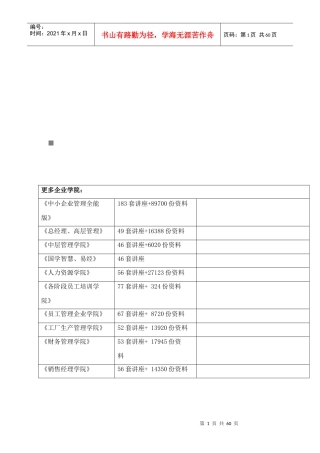 福州别墅月度市场报告