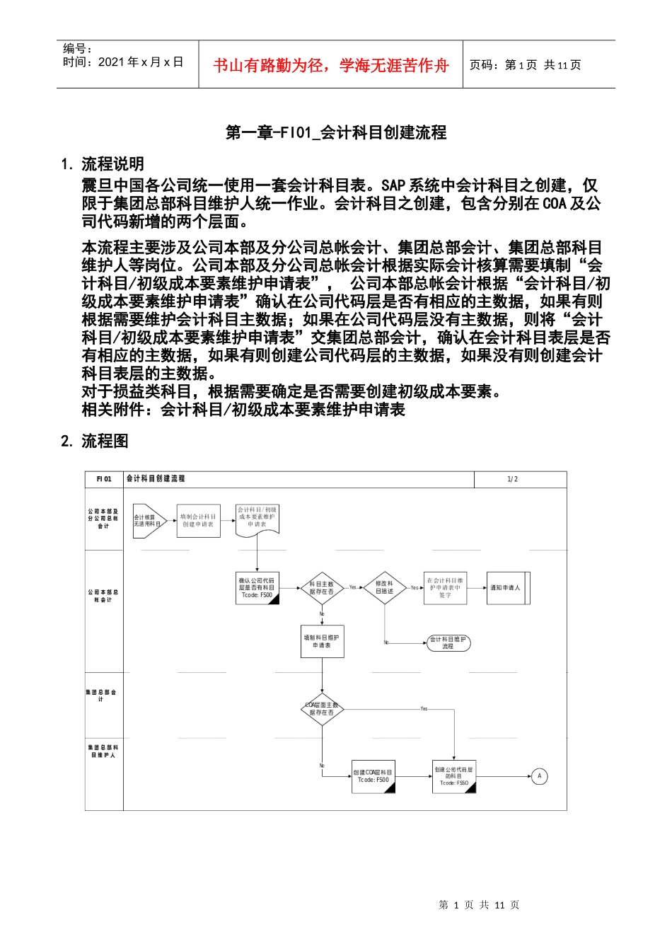 第一章-FI01_会计科目创建流程_第1页