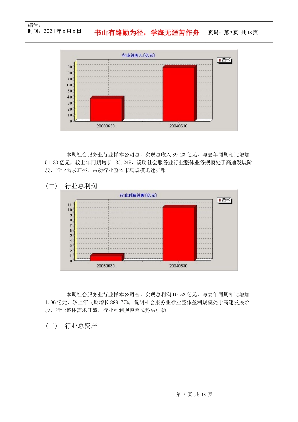 社会服务业(SQ)行业分析报告_第2页