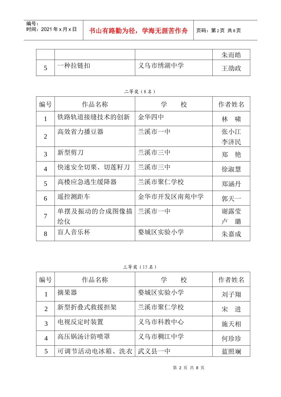 科技创新小发明作品_第2页