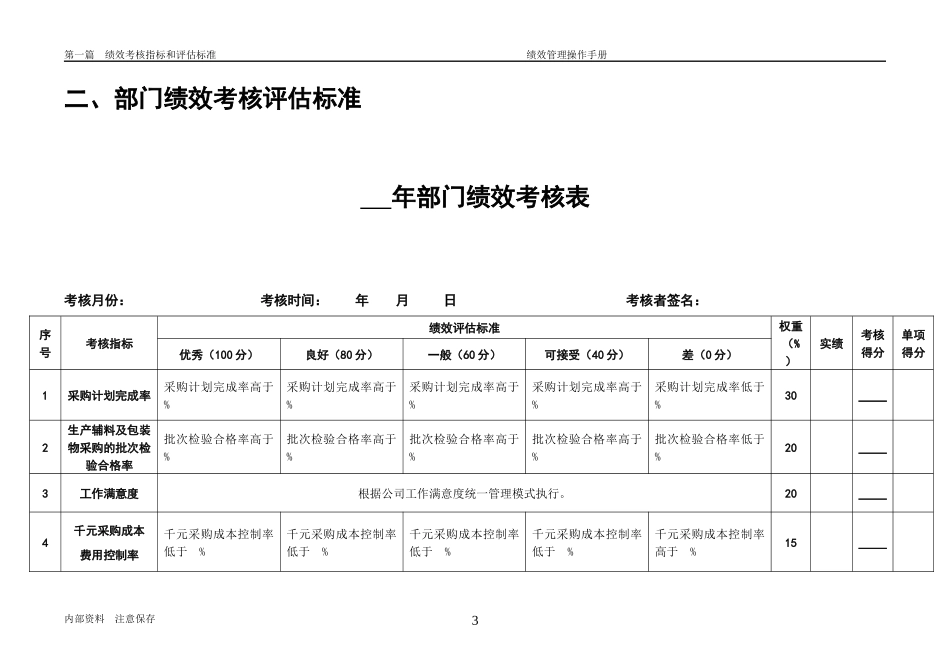 第12章、采购部050429_第3页