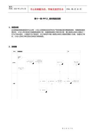 第十一章-PP11_板材裁剪流程