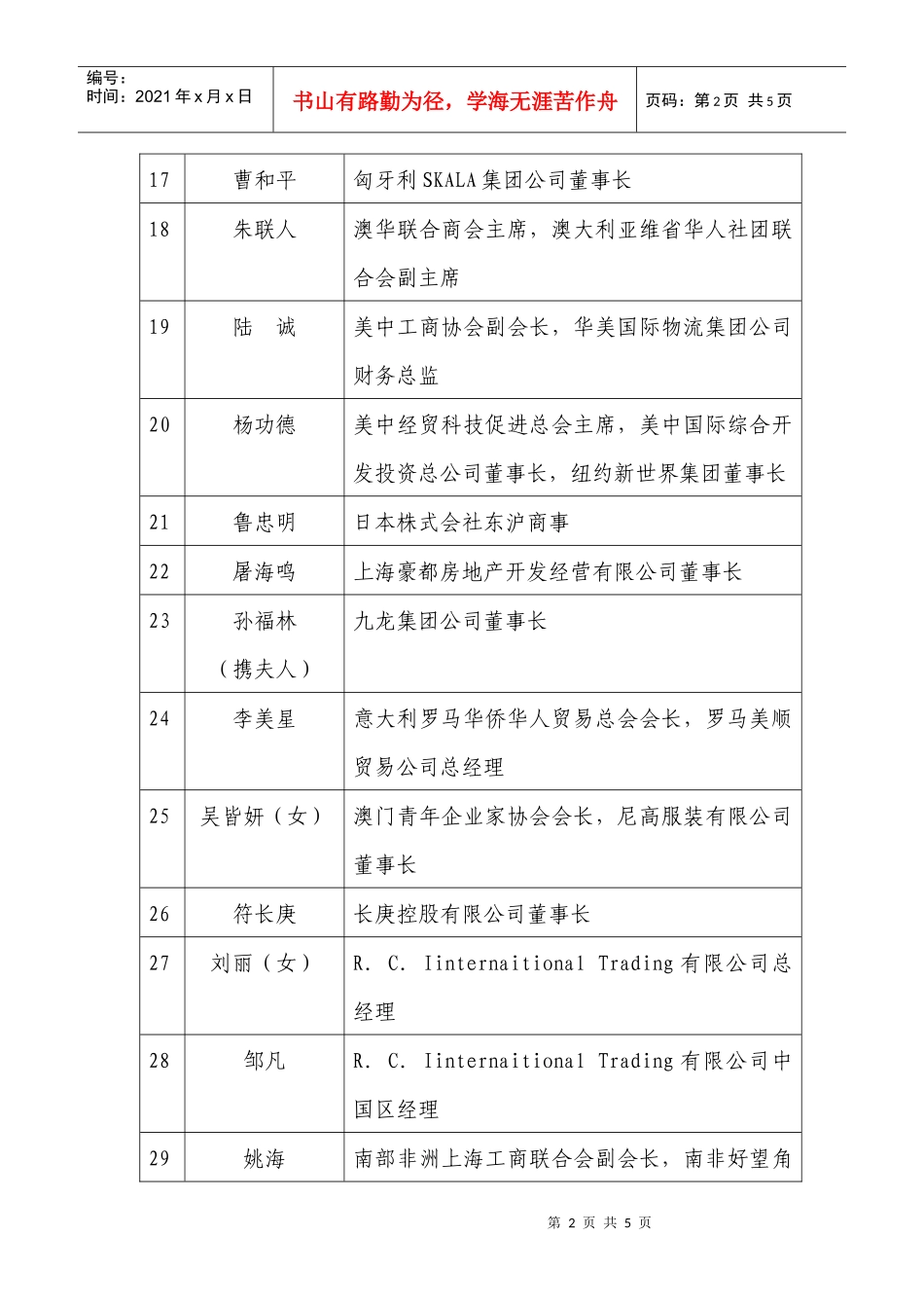 第三届华商企业科技创新合作交流会浙江（宁波）分会场_第2页