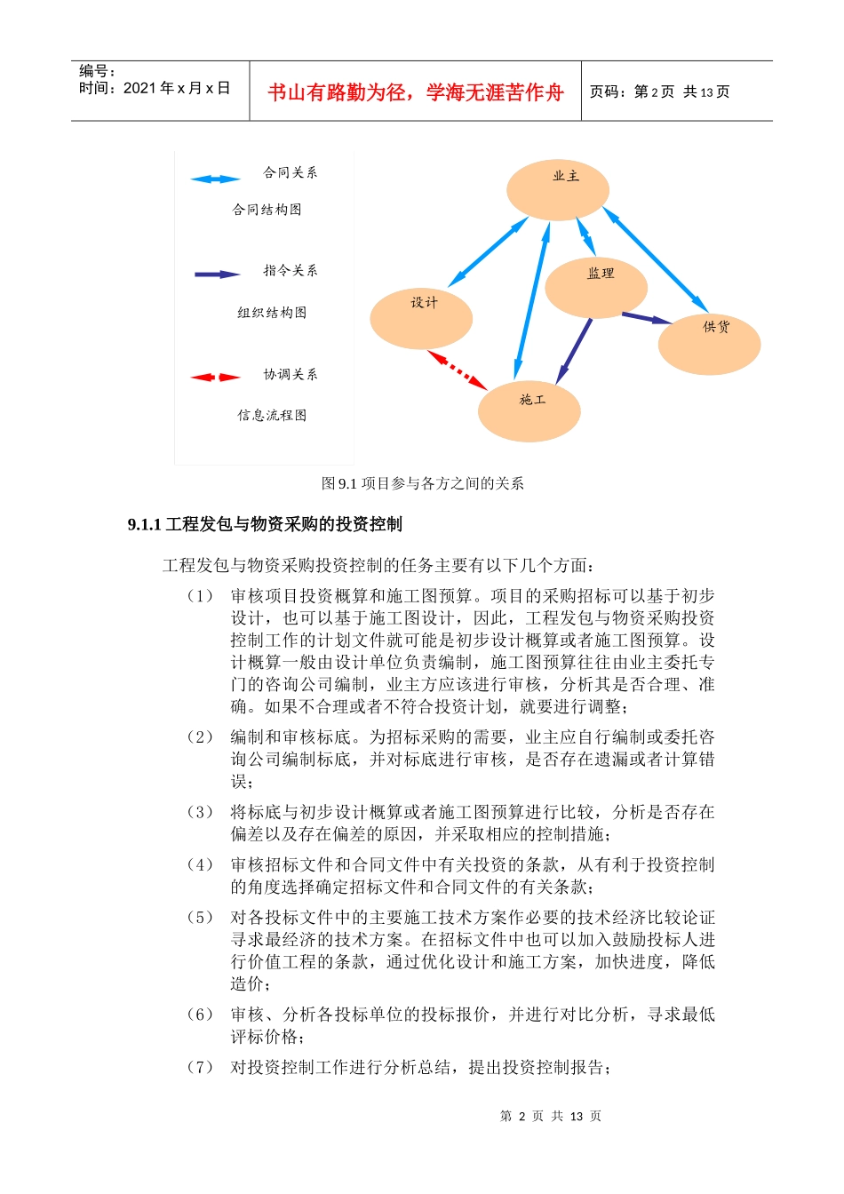 第9章工程发包与物资采购的项目管理_第2页