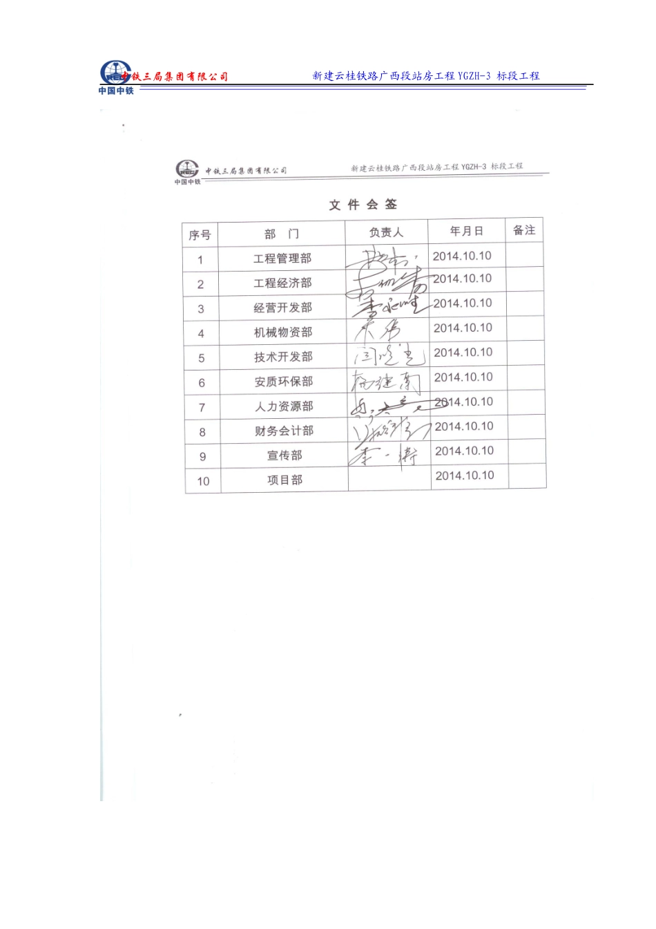 站房工程YGZH-3标项目管理策划书zuizhong_第2页