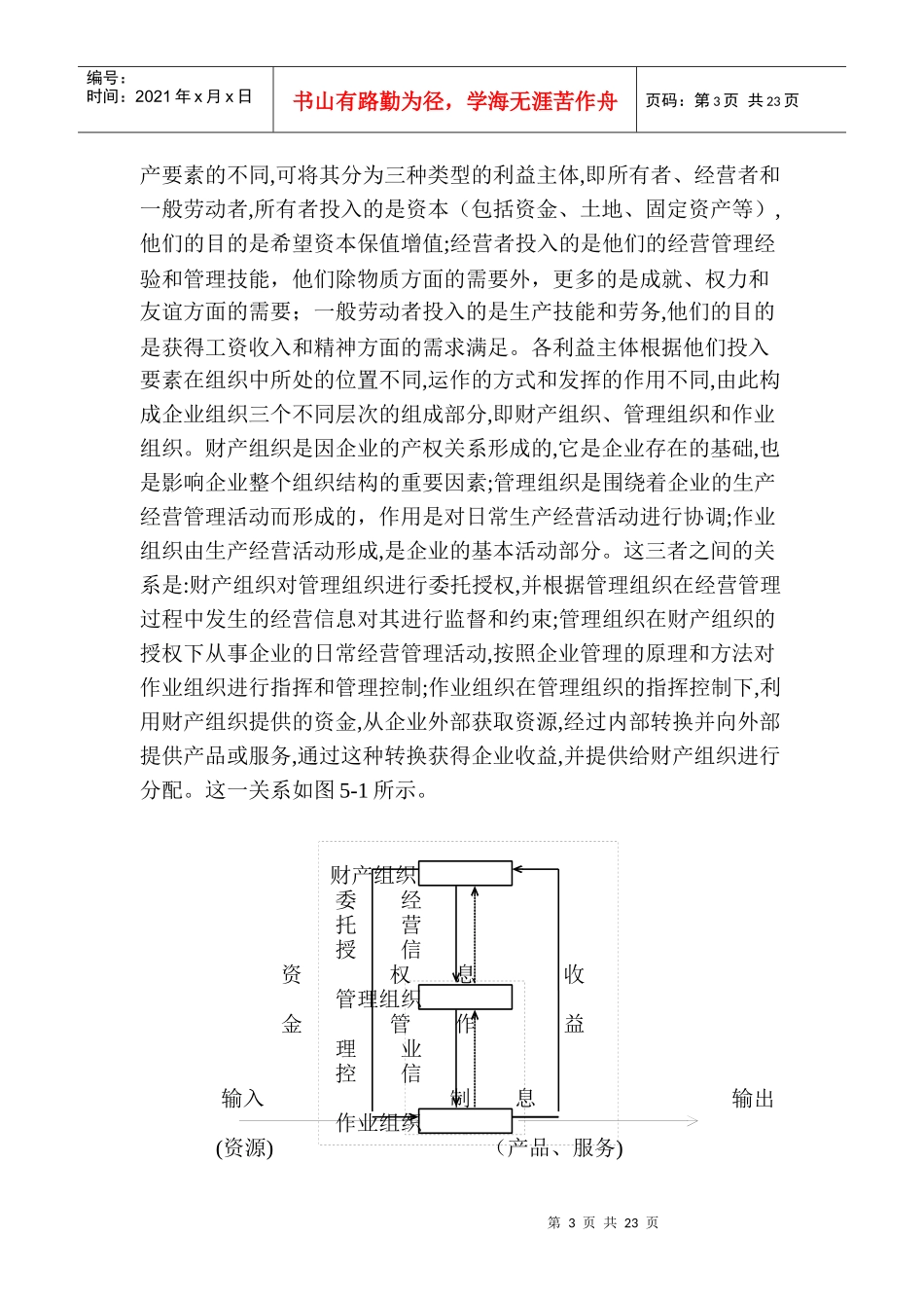 第五章  企业组织设计与组织再造1_第3页
