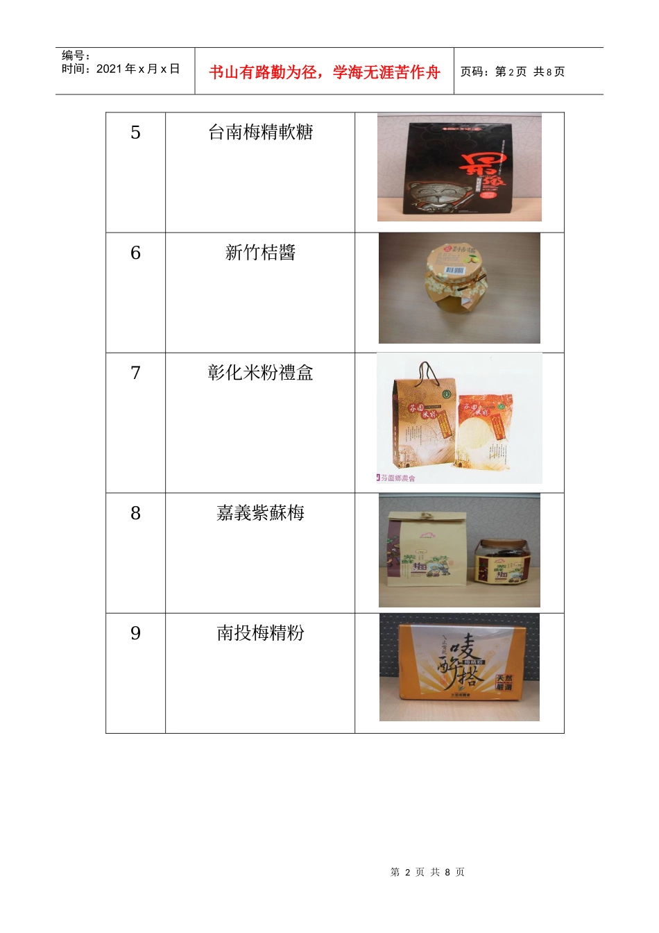 第3季台湾农特产品名称兑换明细及图片(升恒昌-20样)_第2页