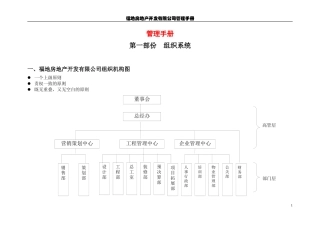 福地房地产管理手册组织机构图