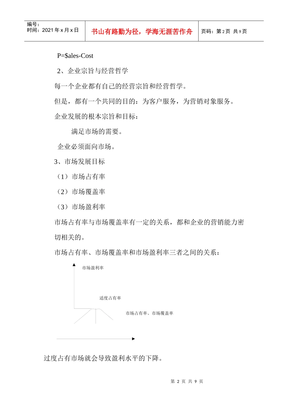 第二讲 市场营销与企业发展_第2页