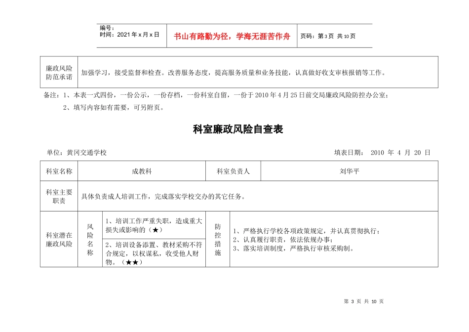 科室廉政风险自查表_第3页