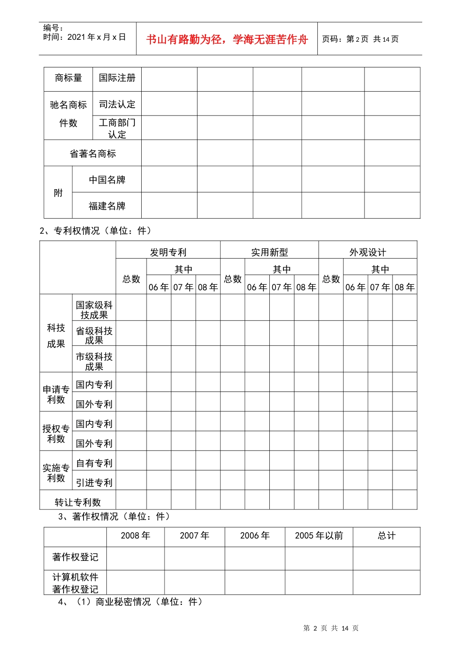 福建省企业知识产权战略问卷调查_第2页