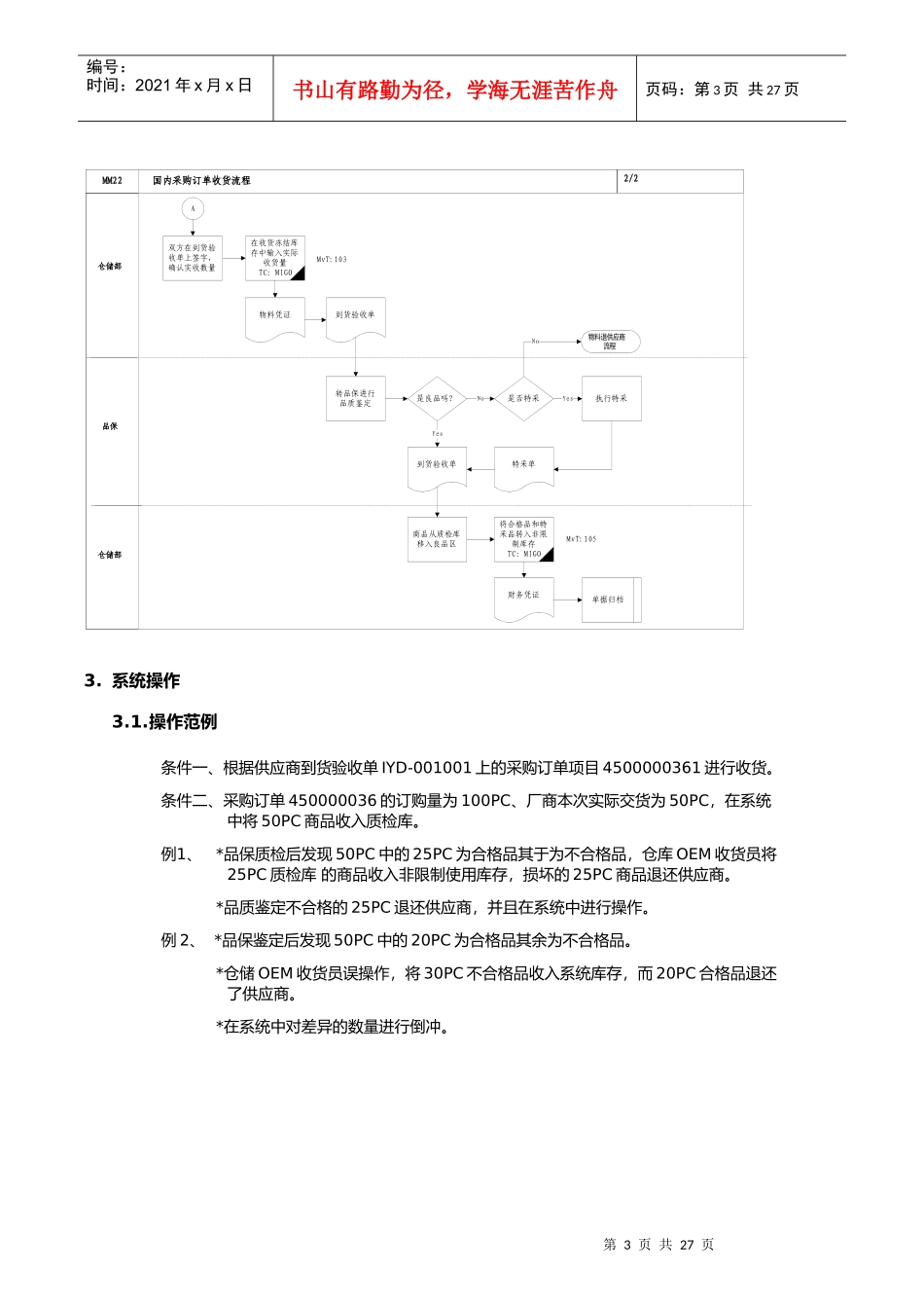 第二十一章MM_21国内采购订单收货流程_第3页