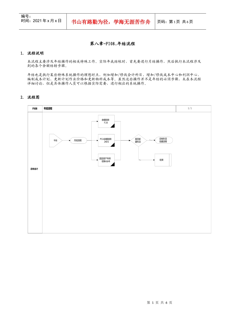第八章-FI08_年结流程_第1页