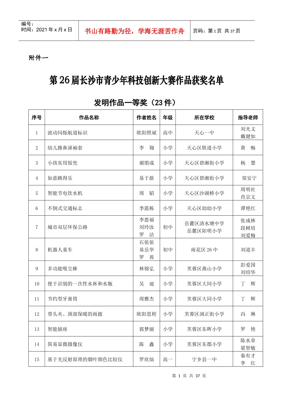 第二十六届长沙市青少年科技创新大赛小发明评审册_第1页
