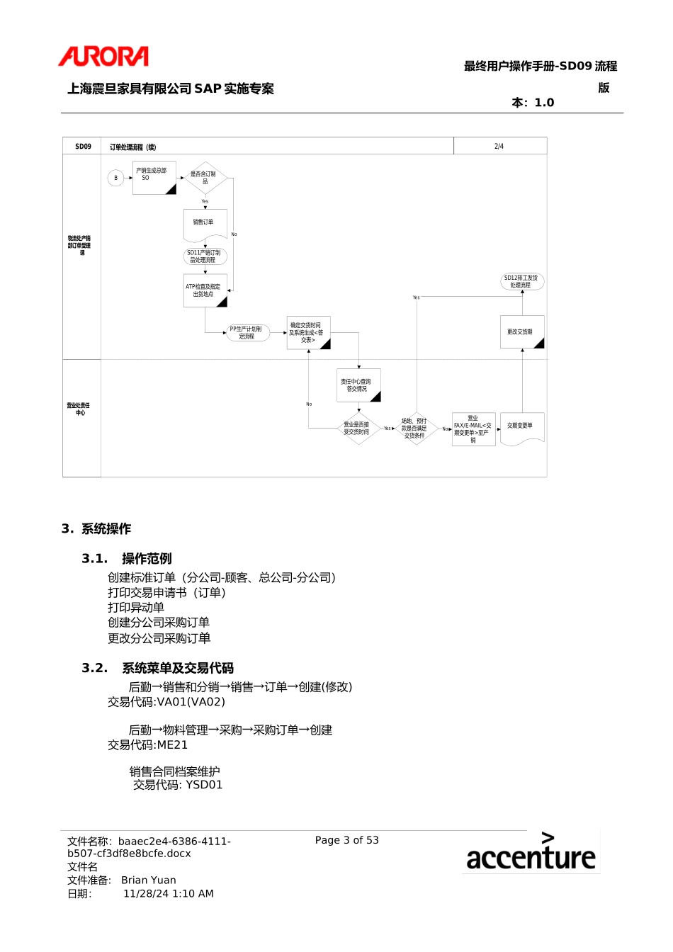 第九章-SD09_订单处理流程_第3页