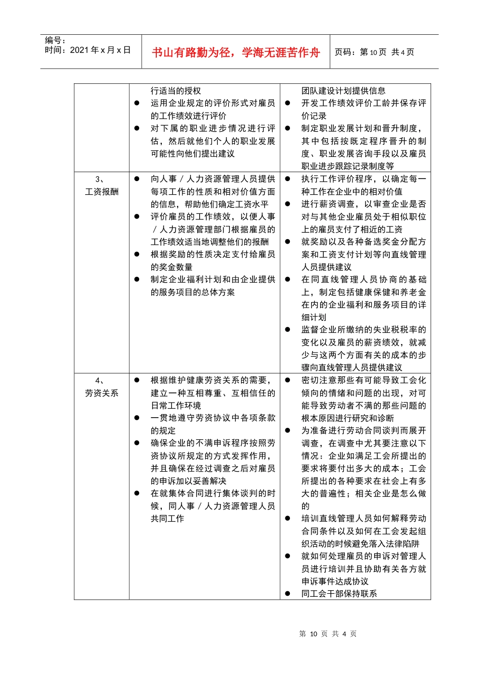 第一讲战略性人力资源管理与企业竞争优势图表_第2页