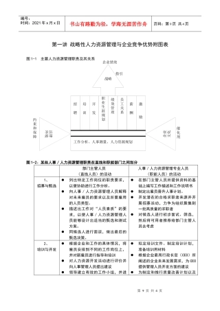 第一讲战略性人力资源管理与企业竞争优势图表